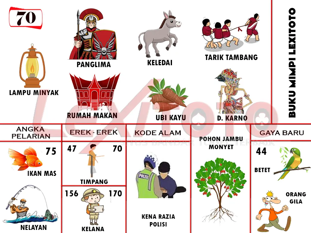 buku mimpi erek erek togel 70